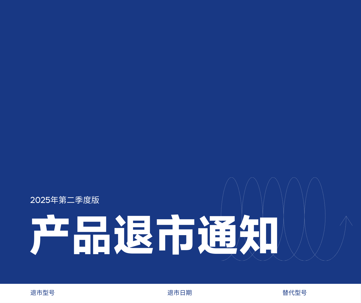 产品退市通知 - 2025年第二季度